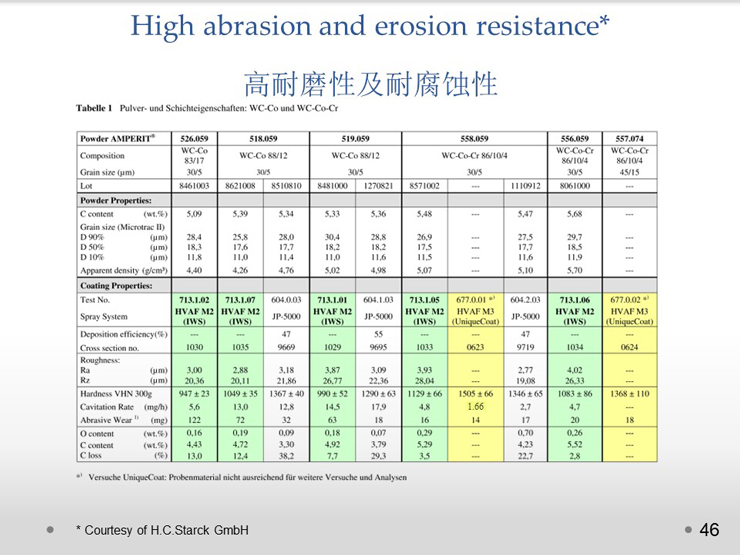 幻燈片46.jpg
